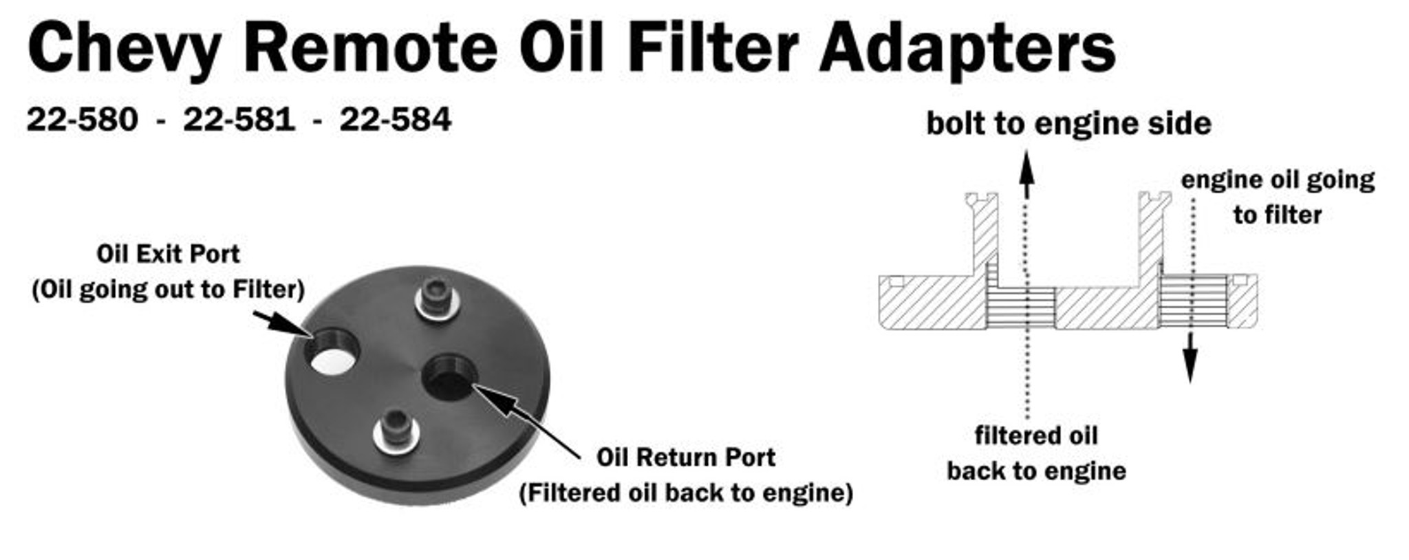 22-580 Billet Aluminum Remote Oil Filter Adapter SBC/BBC Straight Ports